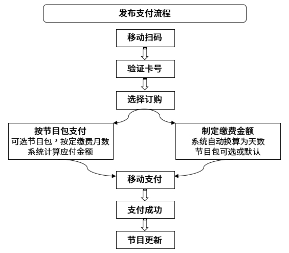 未標(biāo)題-2.jpg