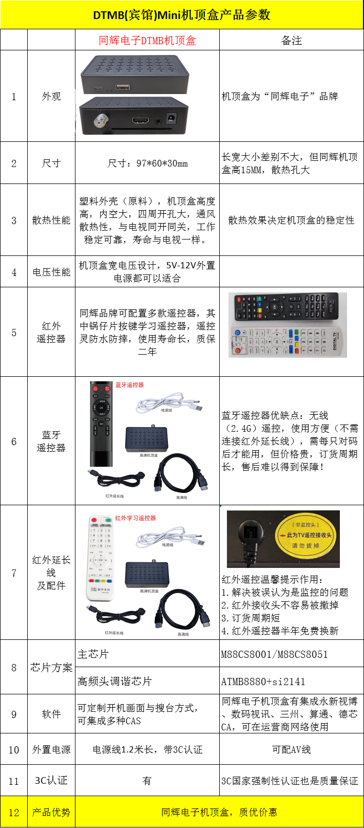 MINI  DTMB機(jī)頂盒.png